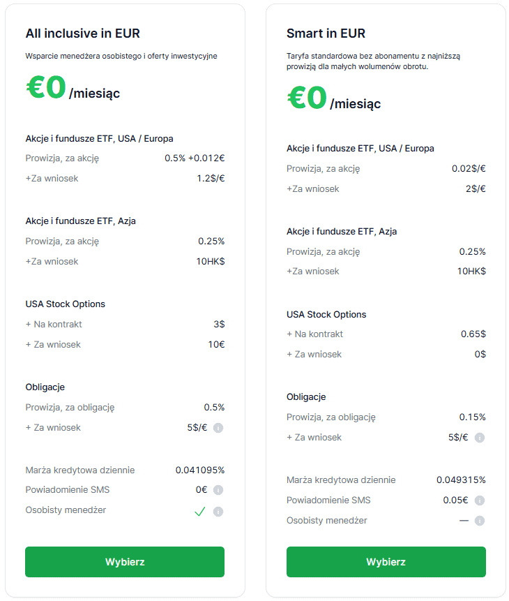 Freedom24 - opłaty i prowizje Freedom24 - opłaty i prowizje