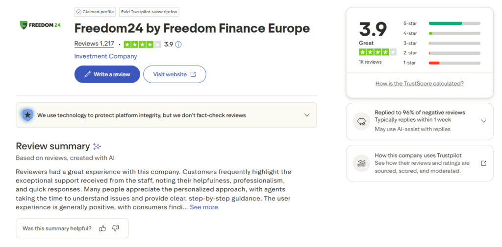 Freedom24 - opinie i recenzja brokera czy warto go wybrać? 2 Freedom24 opinie